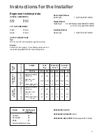 Preview for 7 page of Zanussi ZGG 6420 Instruction Booklet