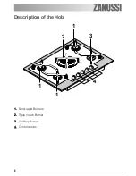 Предварительный просмотр 6 страницы Zanussi ZGG 782 CT Instruction Booklet