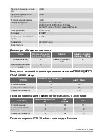 Preview for 26 page of Zanussi ZGG62411 User Manual