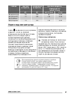 Preview for 27 page of Zanussi ZGG62411 User Manual