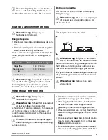 Preview for 7 page of Zanussi ZGG62414 User Manual