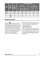 Preview for 13 page of Zanussi ZGG62414 User Manual