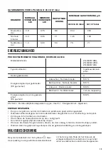 Preview for 15 page of Zanussi ZGG62414BA User Manual