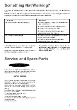 Preview for 5 page of Zanussi ZGG642CS Instruction Booklet