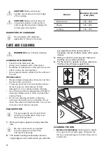 Предварительный просмотр 12 страницы Zanussi ZGG65334XA User Manual