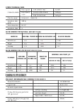 Предварительный просмотр 15 страницы Zanussi ZGG65334XA User Manual