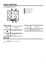 Preview for 9 page of Zanussi ZGG66424XA User Manual