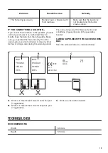 Preview for 13 page of Zanussi ZGG66424XA User Manual