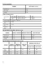 Preview for 14 page of Zanussi ZGG66424XA User Manual