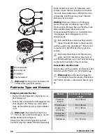 Предварительный просмотр 46 страницы Zanussi ZGG75524 User Manual