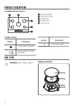 Preview for 6 page of Zanussi ZGG75XS524 User Manual