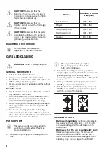 Preview for 8 page of Zanussi ZGG75XS524 User Manual