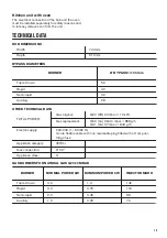 Preview for 15 page of Zanussi ZGG75XS524 User Manual