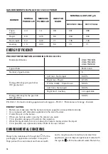 Preview for 16 page of Zanussi ZGG75XS524 User Manual