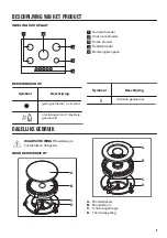 Предварительный просмотр 9 страницы Zanussi ZGG76524XA User Manual