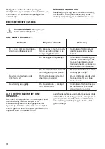 Предварительный просмотр 12 страницы Zanussi ZGG76524XA User Manual