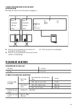 Предварительный просмотр 13 страницы Zanussi ZGG76524XA User Manual