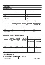 Предварительный просмотр 14 страницы Zanussi ZGG76524XA User Manual