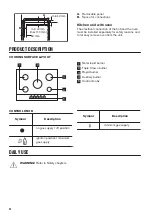 Предварительный просмотр 22 страницы Zanussi ZGG76524XA User Manual