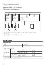 Предварительный просмотр 26 страницы Zanussi ZGG76524XA User Manual