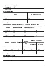 Предварительный просмотр 27 страницы Zanussi ZGG76524XA User Manual