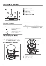 Предварительный просмотр 36 страницы Zanussi ZGG76524XA User Manual