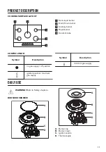 Preview for 11 page of Zanussi ZGG96524XX User Manual