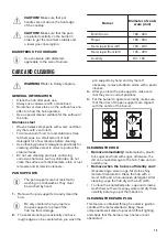 Preview for 13 page of Zanussi ZGG96524XX User Manual