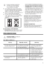 Предварительный просмотр 13 страницы Zanussi ZGG96624 User Manual