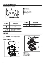 Предварительный просмотр 26 страницы Zanussi ZGG96624 User Manual