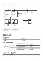 Preview for 30 page of Zanussi ZGG96624XA User Manual