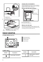 Preview for 10 page of Zanussi ZGGN755K User Manual