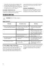 Preview for 14 page of Zanussi ZGGN755K User Manual