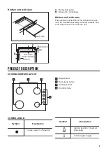 Предварительный просмотр 9 страницы Zanussi ZGH62412BA User Manual