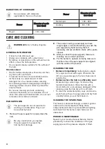 Preview for 12 page of Zanussi ZGH62414XA User Manual