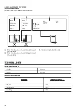 Preview for 14 page of Zanussi ZGH62414XA User Manual