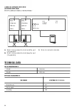 Предварительный просмотр 14 страницы Zanussi ZGH62424XA User Manual