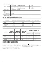 Предварительный просмотр 14 страницы Zanussi ZGH65414XA User Manual