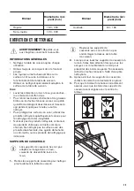 Предварительный просмотр 25 страницы Zanussi ZGH65414XS User Manual