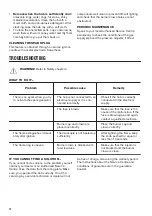 Preview for 12 page of Zanussi ZGH65424XS User Manual