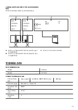 Preview for 13 page of Zanussi ZGH65424XS User Manual