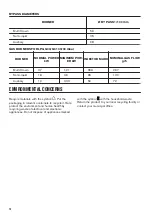 Preview for 14 page of Zanussi ZGH65424XS User Manual