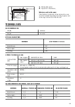 Предварительный просмотр 15 страницы Zanussi ZGH66424BB User Manual