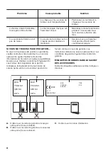 Preview for 28 page of Zanussi ZGH66424XS User Manual