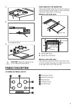 Preview for 9 page of Zanussi ZGH75524XA User Manual