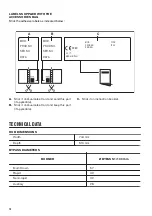 Preview for 14 page of Zanussi ZGH75524XA User Manual