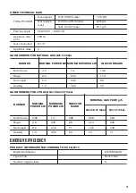 Preview for 15 page of Zanussi ZGH75524XA User Manual