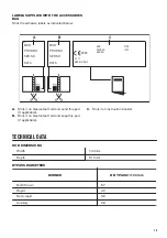 Preview for 15 page of Zanussi ZGH75524XB User Manual