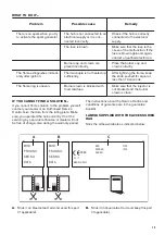 Preview for 13 page of Zanussi ZGH75524XS User Manual