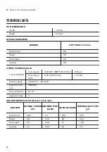 Preview for 14 page of Zanussi ZGH75524XS User Manual